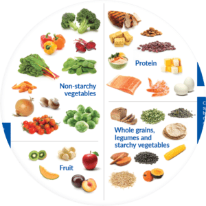pregnancy-plate-modified-300x300-1.png